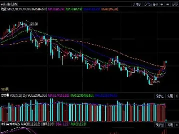 国际原油价格今日走势图(国际原油今日价格走势图实时查询)_恒指学院_第1张_厚德恒指期货直播室 国际原油价格今日走势图(国际原油今日价格走势图实时查询)_https://www.hougads.com_恒指学院_第1张