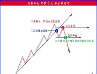 最活跃的外汇交易品种(最活跃的外汇市场)_https://www.hougads.com_恒指学院_第1张