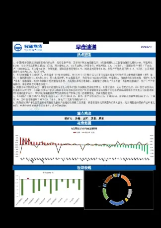 冠通期货ctp(冠通期货怎么购买期货)_https://www.hougads.com_恒指学院_第1张