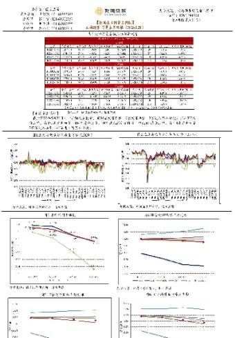 期货基差数据的指标公式(期货基差怎么看)_https://www.hougads.com_恒指期货_第1张