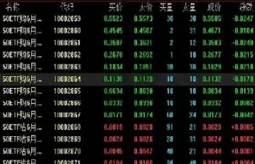 股指期权对应标的(股指期权有几种)_https://www.hougads.com_恒指期货_第1张