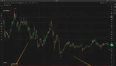 指数买空卖空是什么意思(指数买跌是什么意思)_https://www.hougads.com_恒指直播室_第1张