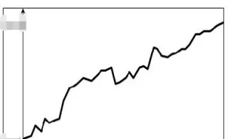 股指期货怎么做长线短线(股指期货如何做T)_https://www.hougads.com_恒指期货_第1张