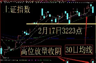 沪市今日大盘走势图(沪市今日大盘走势图VOXY)_https://www.hougads.com_恒指直播室_第1张