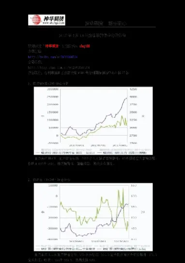 期货持仓分析报告(期货分析报告怎么分析)_恒指学院_第1张_厚德恒指期货直播室 期货持仓分析报告(期货分析报告怎么分析)_https://www.hougads.com_恒指学院_第1张