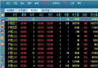 外汇期货和外汇期货(外汇和期货基础知识)_https://www.hougads.com_恒指学院_第1张