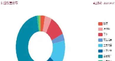 上证50是宽基指数基金吗(上证50指数基金哪个好)_https://www.hougads.com_恒指直播室_第1张