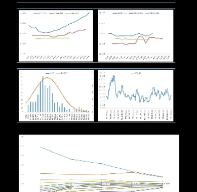 期权偏度指数是什么(期权偏度峰度是什么)_https://www.hougads.com_恒指期货_第1张