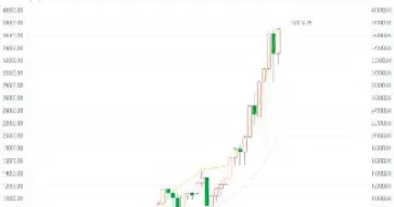 美国股票行情道琼斯指数(美国股指道琼斯指数实时行情)_https://www.hougads.com_恒指直播室_第1张
