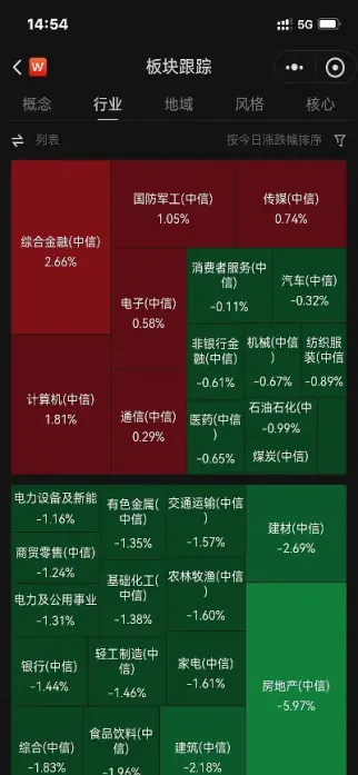 期货基本面与技术面(期货基本面和技术面)_https://www.hougads.com_恒指学院_第1张