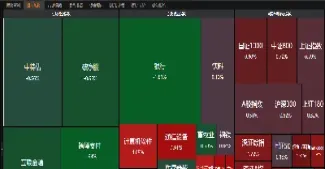 期货市场的地位(期货的市场定位)_https://www.hougads.com_恒指直播室_第1张
