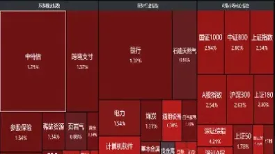 期货交易的发展历程(期货交易的发展历程图)_https://www.hougads.com_恒指期货_第1张