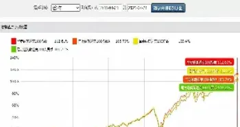 纳斯达克指数包含哪些(纳斯达克指数包括)_https://www.hougads.com_恒指期货_第1张