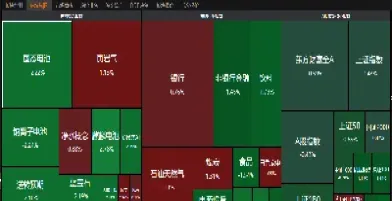 期货燃油2305行情分析(燃油期货2105最新行情)_https://www.hougads.com_恒指学院_第1张