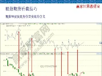 股指期货实战技巧(股指期货实战交易技巧)_https://www.hougads.com_恒指期货_第1张