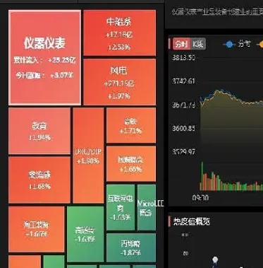 期货的多头和空头(期货交易多头和空头)_https://www.hougads.com_恒指直播室_第1张