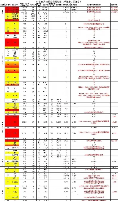 期货黄金手续费怎么收(期货黄金交易手续费怎么算)_https://www.hougads.com_恒指学院_第1张