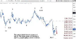布伦特原油单位(布伦特原油单位是什么)_https://www.hougads.com_恒指期货_第1张