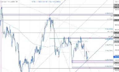 黄金走势分析(黄金走势最新消息)_https://www.hougads.com_恒指学院_第1张