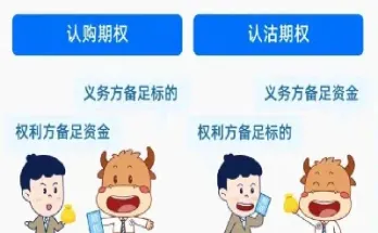 商品期权怎么行权(商品期权行权时间)_https://www.hougads.com_恒指期货_第1张