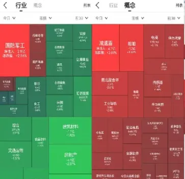 期货开盘后多久交易最好(期货开盘时间是每天什么时候)_https://www.hougads.com_恒指期货_第1张