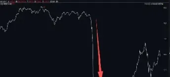 道琼斯指期货怎么计算(道琼斯500指数期货)_https://www.hougads.com_恒指期货_第1张