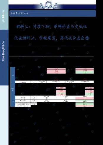 燃料油期货历史最高价(燃料油期货历史最高价格)_https://www.hougads.com_恒指期货_第1张