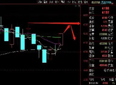 燃油期货2209夜盘(燃油期货晚上收盘时间)_https://www.hougads.com_恒指直播室_第1张