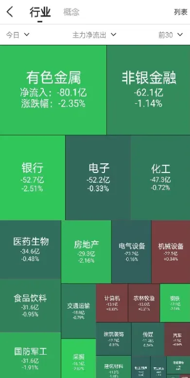 期货减仓下行预示着什么(期货减仓下行意味什么)_https://www.hougads.com_恒指直播室_第1张