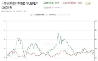 a股平均股价指数(a股平均股价指数与大盘的关系)_https://www.hougads.com_恒指学院_第1张