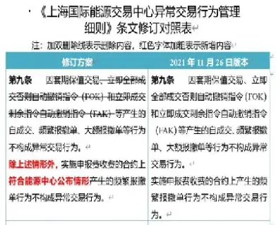 外汇资金不可以作为上海国际能源交易中心(外汇不能用来购买股票吗)_https://www.hougads.com_恒指直播室_第1张
