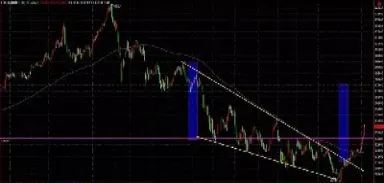 期货日增是正好还是负好图解(期货里的日增仓是正好还是负好)_恒指直播室_第1张_厚德恒指期货直播室 期货日增是正好还是负好图解(期货里的日增仓是正好还是负好)_https://www.hougads.com_恒指直播室_第1张