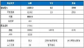 铁矿石期权利润怎么算(铁矿石期权如何算盈利)_https://www.hougads.com_恒指直播室_第1张