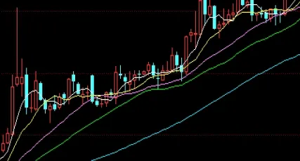 期货铜基本面分析宏观分析(期货铜走势分析基础知识)_https://www.hougads.com_恒指直播室_第1张