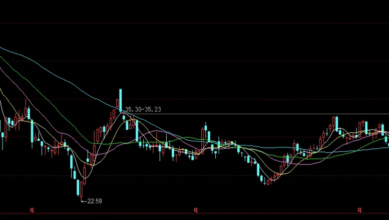 宽基指数基金有哪些(宽基指数基金有哪些推荐)_https://www.hougads.com_恒指学院_第1张