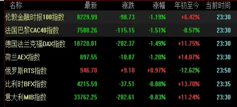 黄金实时价格怎么了解(市场实时黄金价)_恒指期货_第1张_厚德恒指期货直播室 黄金实时价格怎么了解(市场实时黄金价)_https://www.hougads.com_恒指期货_第1张