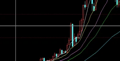 黄金期货外盘行情(黄金期货实时行情)_https://www.hougads.com_恒指直播室_第1张