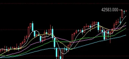 场内期权如何交易(场内期权交易量)_https://www.hougads.com_恒指学院_第1张
