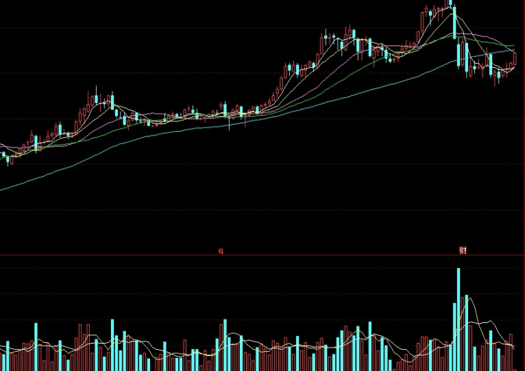 今日白银期货的价格(今日白银期货价格走势图)_https://www.hougads.com_恒指期货_第1张