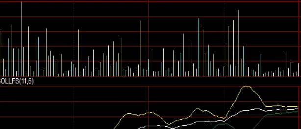 星期四期货不交割会怎样(期货星期几交易)_https://www.hougads.com_恒指期货_第1张