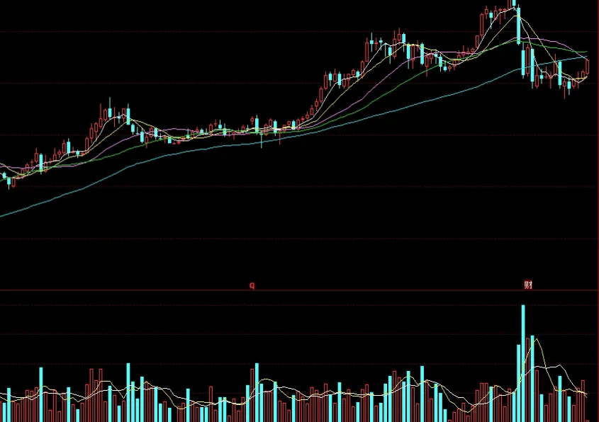 金融投资包含哪些投资形式(金融投资有哪些形式)_恒指直播室_第1张_厚德恒指期货直播室 金融投资包含哪些投资形式(金融投资有哪些形式)_https://www.hougads.com_恒指直播室_第1张