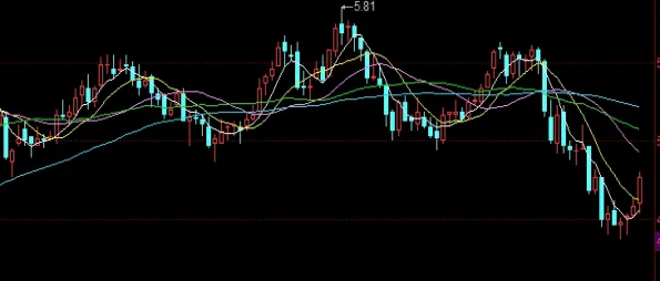 实物黄金的增值情况(黄金增值价是什么意思)_https://www.hougads.com_恒指期货_第1张