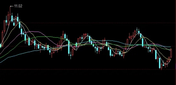 沪深300指数基金年化收益率(沪深300指数基金一年收益)_https://www.hougads.com_恒指期货_第1张