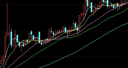 上海黄金交易所今日金价实行情(上海黄金交易所实时行情今日金价)_恒指学院_第1张_厚德恒指期货直播室 上海黄金交易所今日金价实行情(上海黄金交易所实时行情今日金价)_https://www.hougads.com_恒指学院_第1张