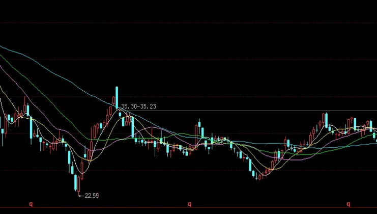 中证红利指数是否值得投资(中证红利指数基金值不值得投资)_https://www.hougads.com_恒指期货_第1张