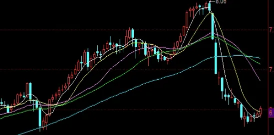 黄金价格今天多少一克(黄金价格今天多少一克)_https://www.hougads.com_恒指直播室_第1张