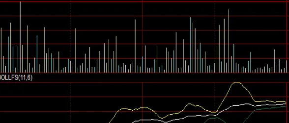 豆粕保质期多长时间(豆粕保质期对行情有影响)_https://www.hougads.com_恒指直播室_第1张