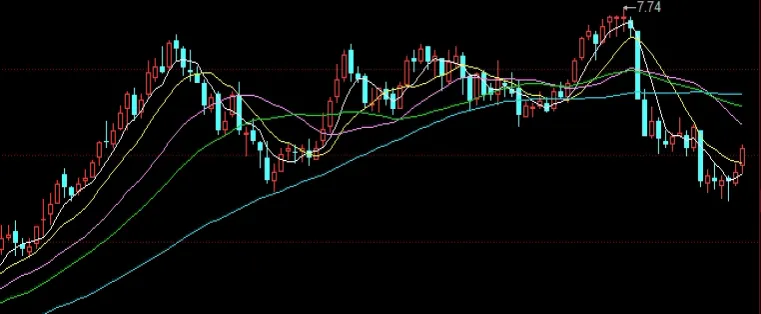 国债期货的交割方式(我国国债期货合约的交割方式)_https://www.hougads.com_恒指直播室_第1张