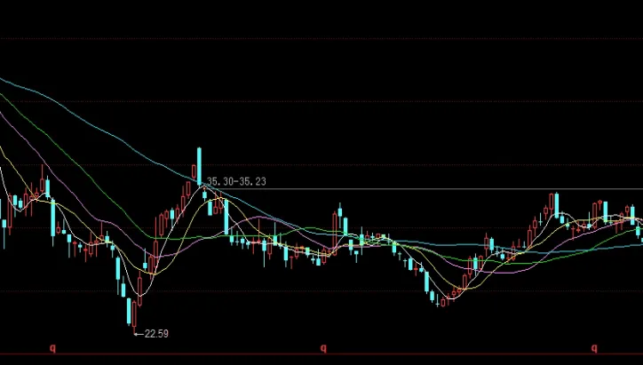 交易所场内国债期货交易流程(在我国国债期货在哪里交易)_https://www.hougads.com_恒指直播室_第1张