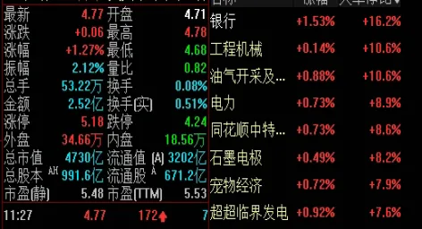 如何做期货基本面分析(期货基本面和技术分析报告)_https://www.hougads.com_恒指期货_第1张